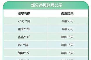 奥莱报：曼城引进埃切维里谈判进入最后阶段，球员将被租回河床